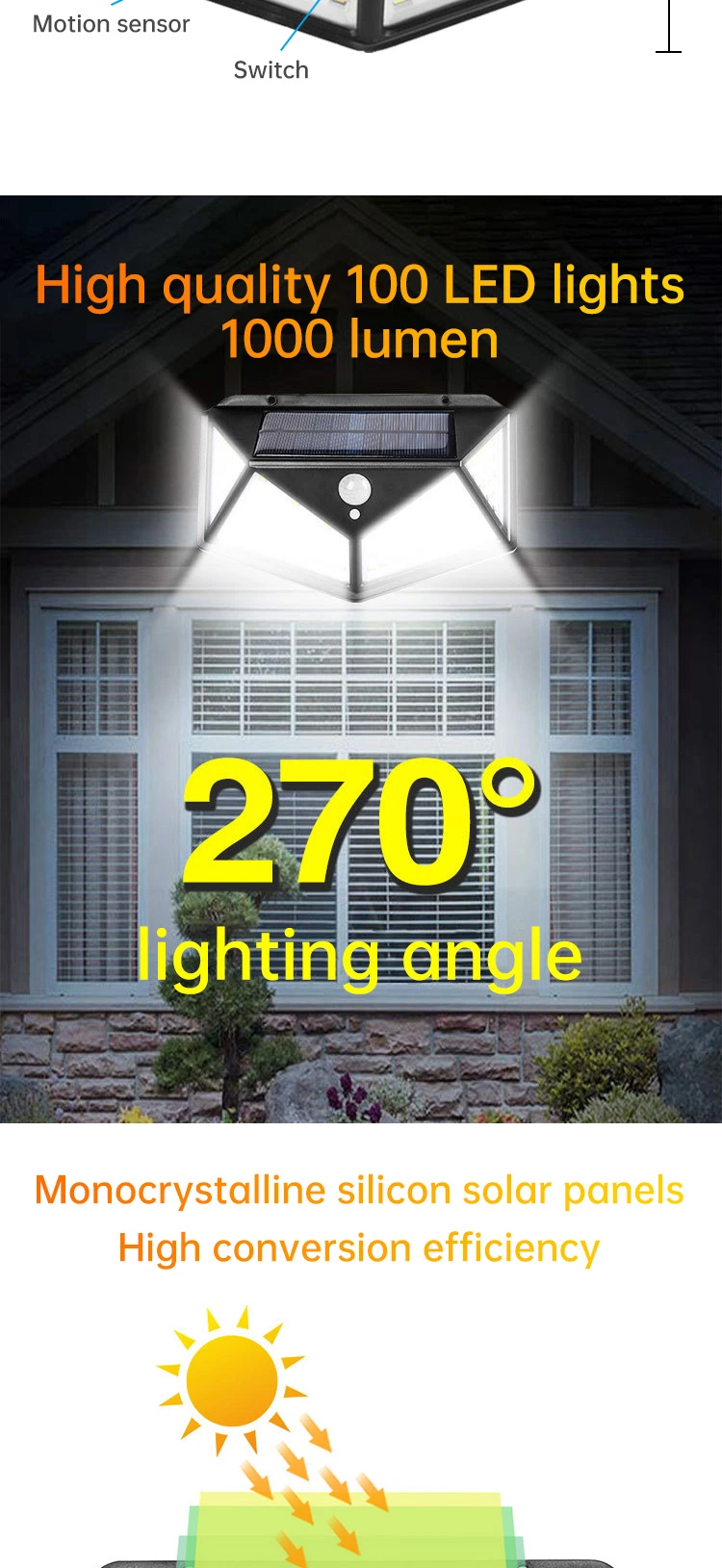 View Larger Imageadd to Comparesharehigh Quality Cheap Price Outdoor Solar Powered Garden Lamp 100 LED Waterproof Motion Sensor Solar Wall Garden Lights